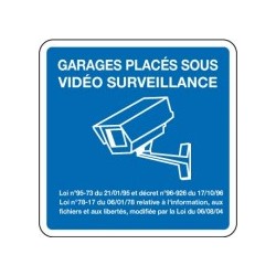 Panneau Garage placé sous...